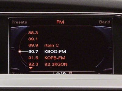 2012 Audi A4 2.0T Avant Premium quattro