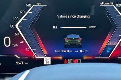 2023 BMW i4 eDrive40