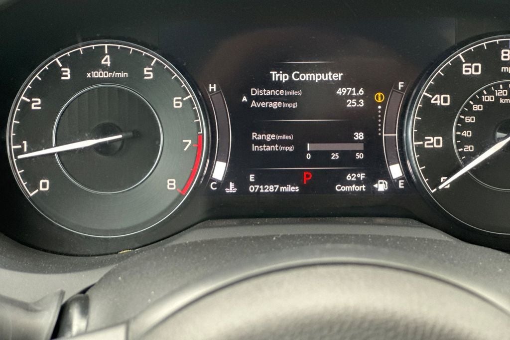 2021 Acura RDX Technology Package