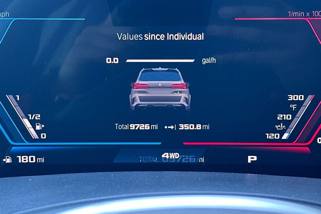 2025 BMW X5 M Competition