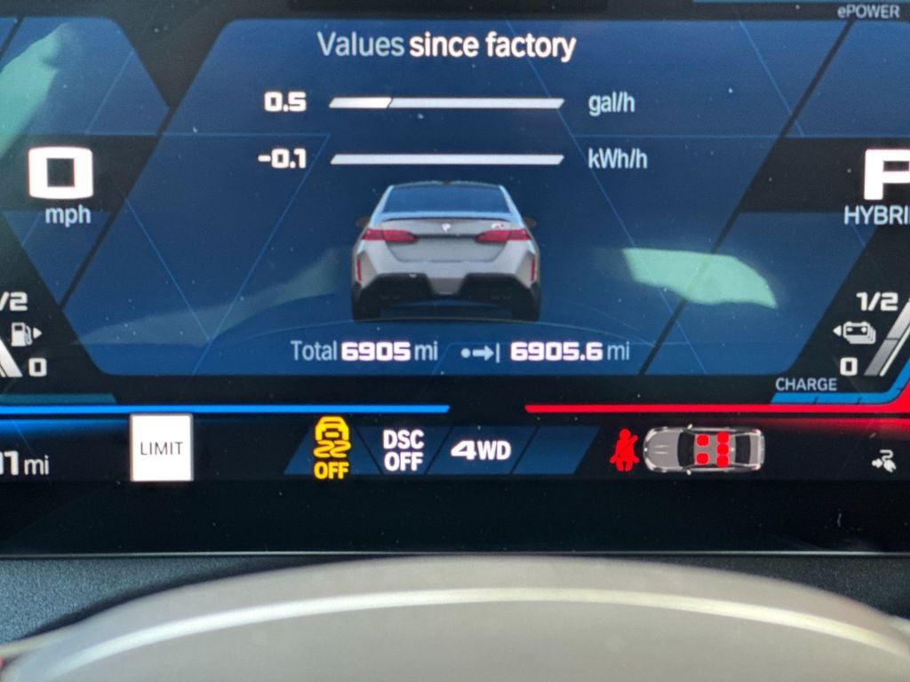 2025 BMW M5 Base